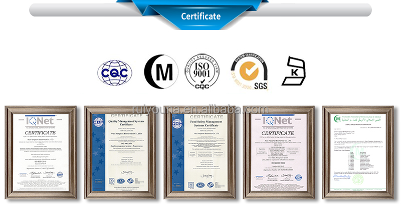 Product Certificate