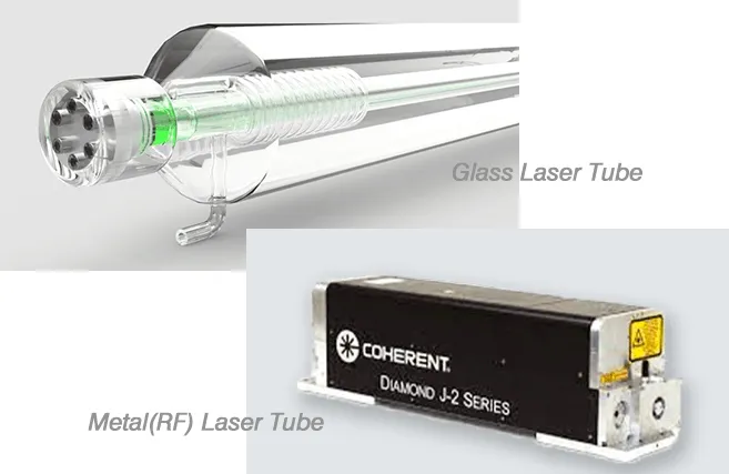 RF Laser Tube