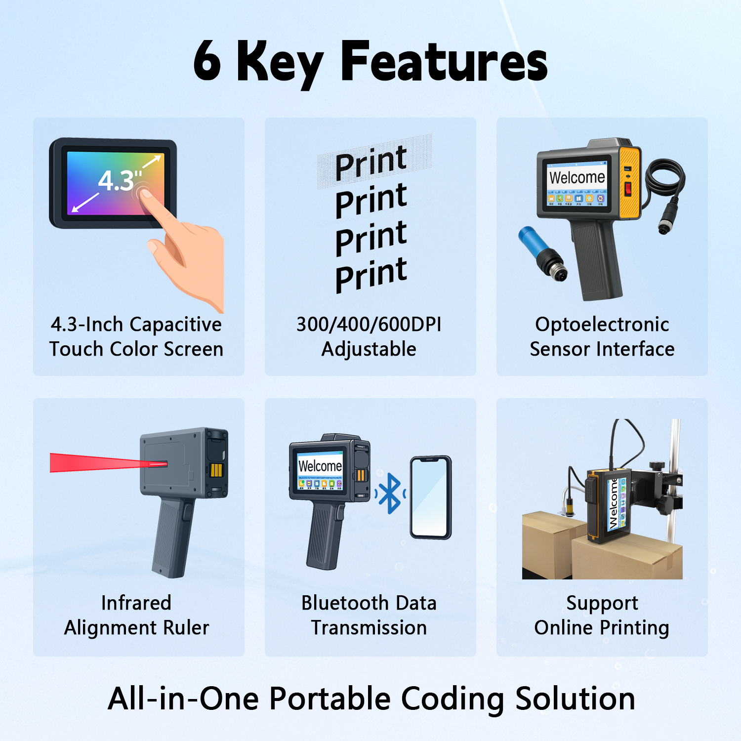 Printer Components