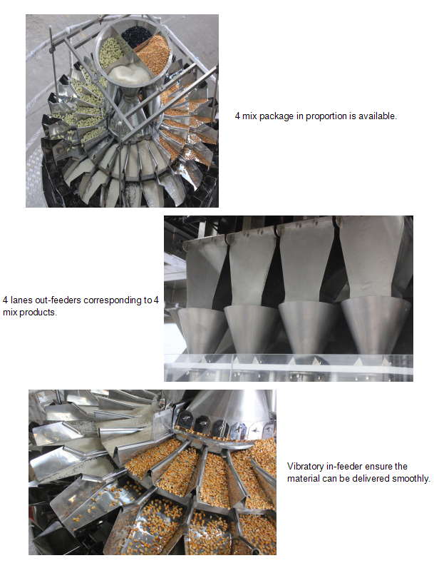 24 Heads Blending Weigher