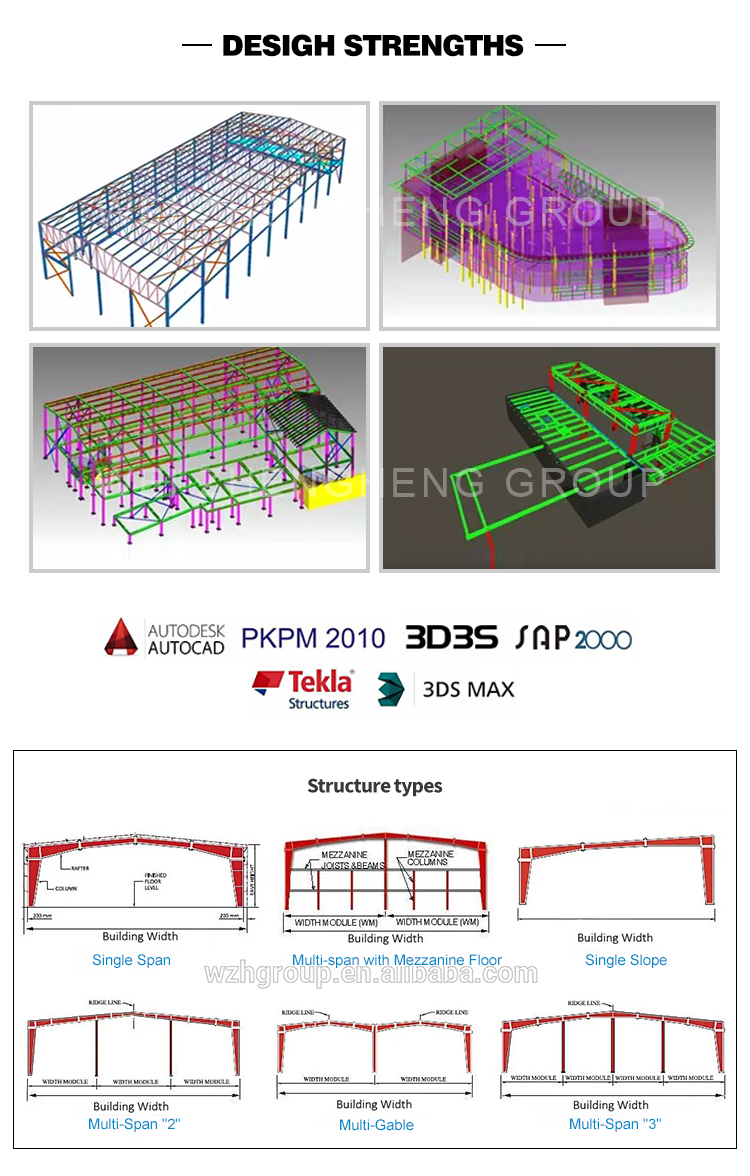 Steel Structure Advantages