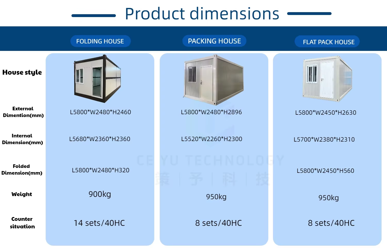Prefabricated Modular Portable Flat-pack Container House for Hotel and Office Building Modern Garage Storage Room