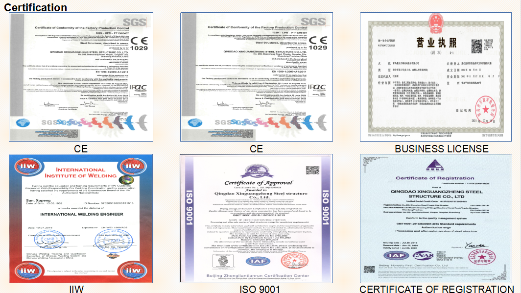 Certificates 1