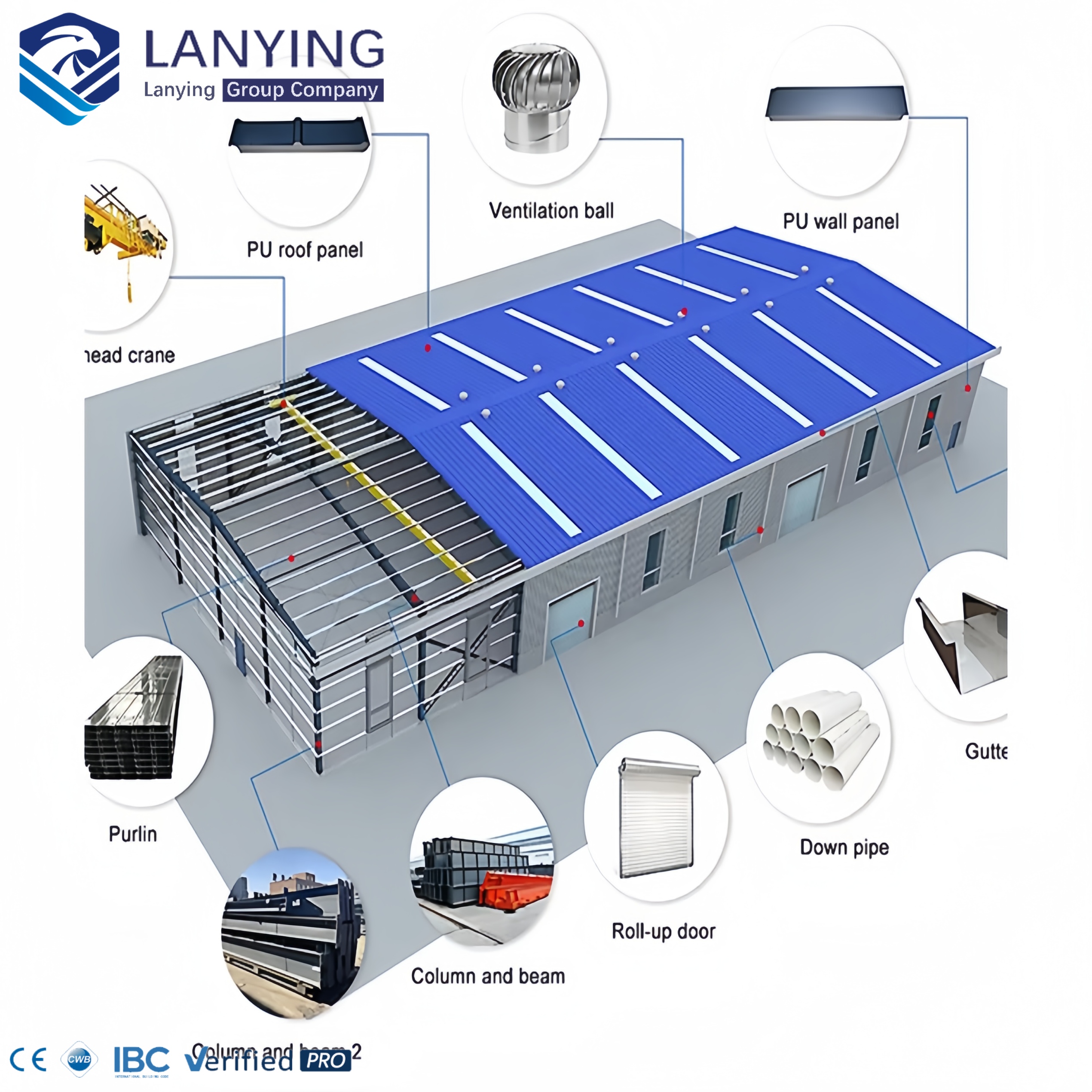 Steel Construction Steel Structure Frame Heavy Duty Warehouse Workshop Storage Metal Building