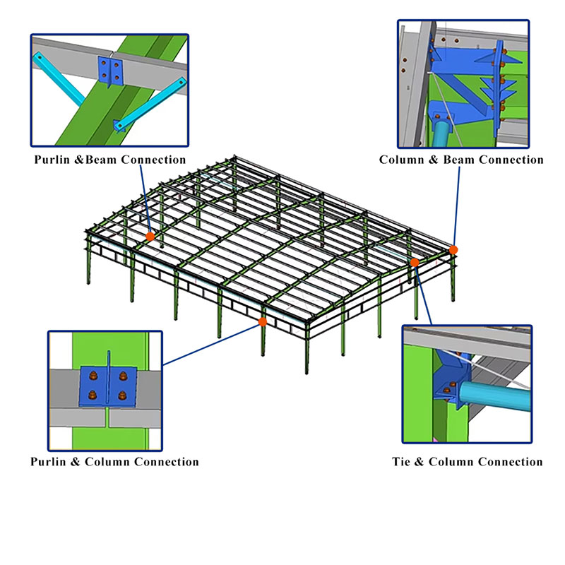 Turnkey Steel Structure Manufacturing Plant Project for Steel Warehouse and Workshop