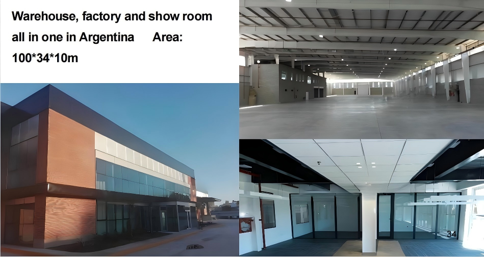 Argentina and Canada Projects