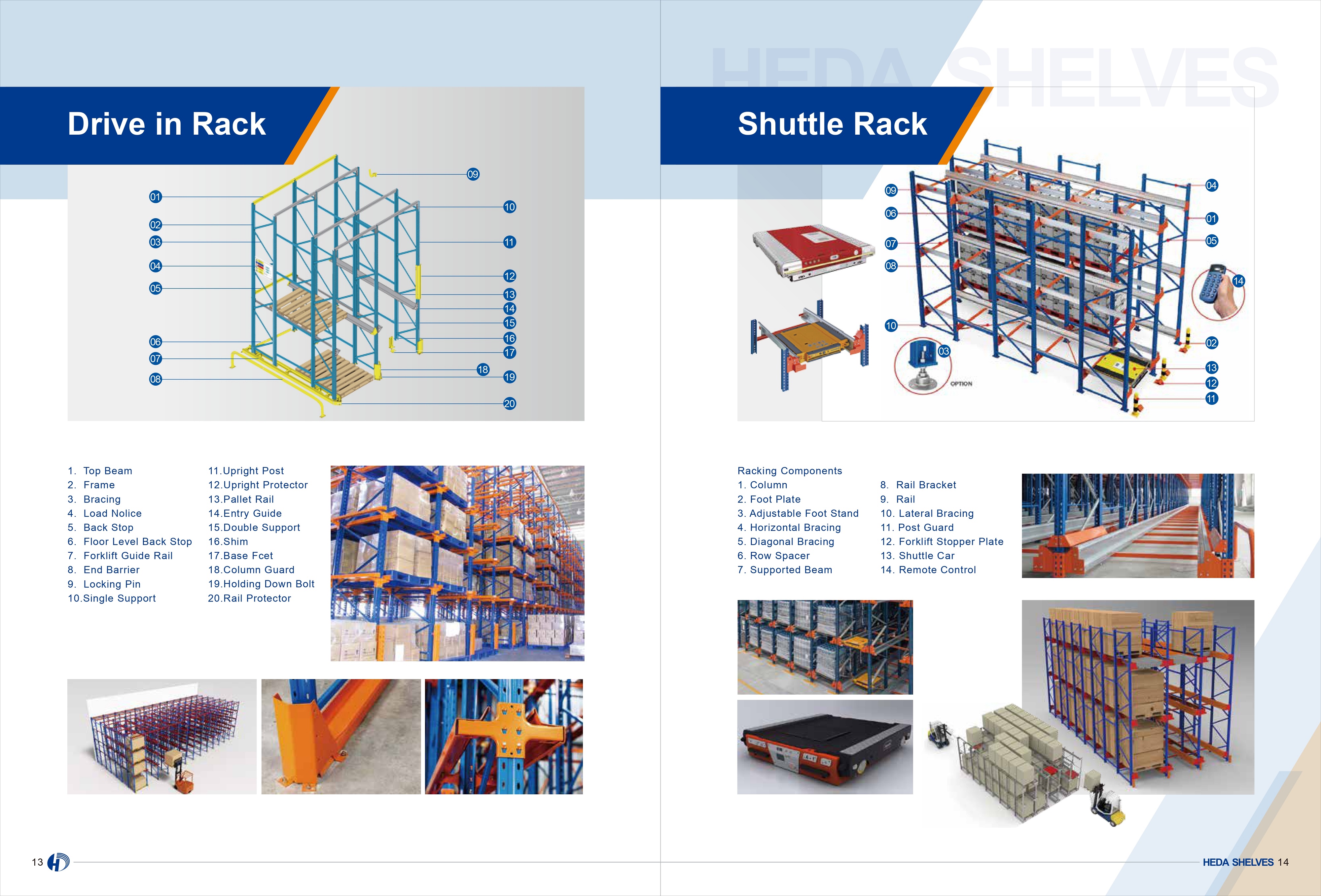 Warehouse Drive-in Racking Details