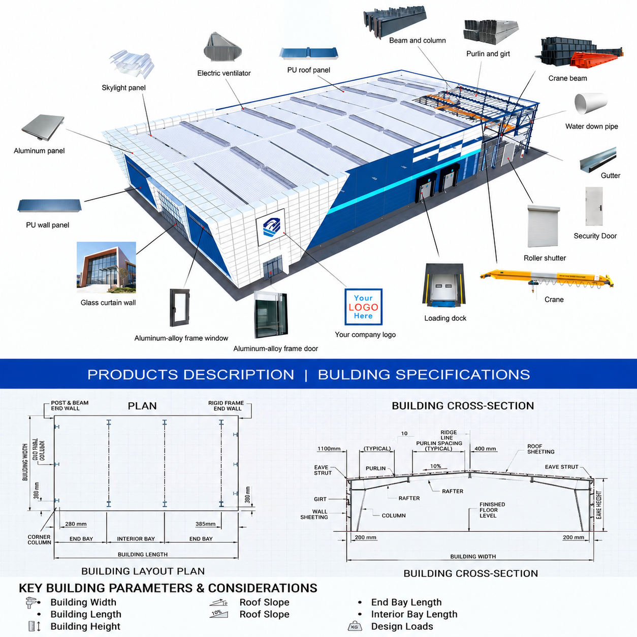 E-commerce Logistics Distribution Center Modern Prefabricated Steel Structure Warehouse Building Metal Office