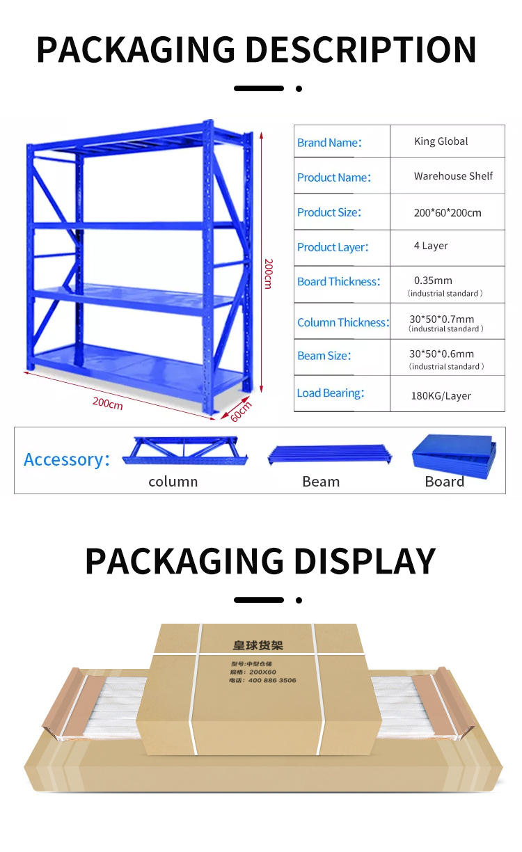 Finish Detail