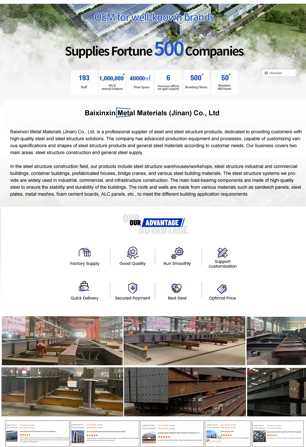 Modern Fully-Automated Poultry Farm Chicken House Lightweight Steel Structure H-Shape Steel Beams