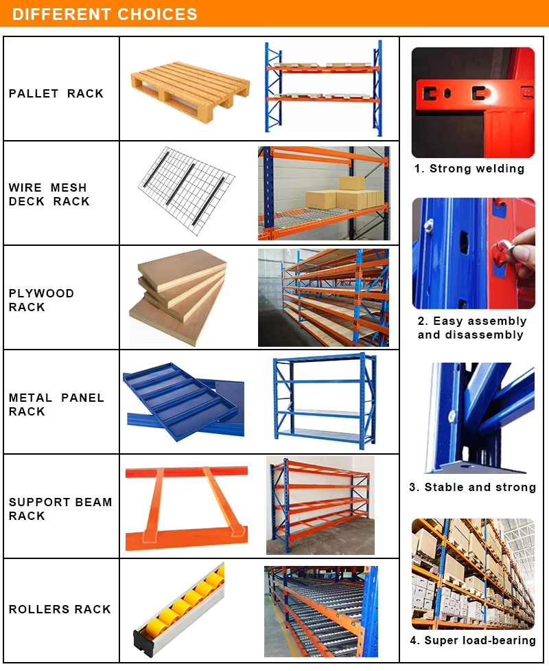 Racking Solution 6