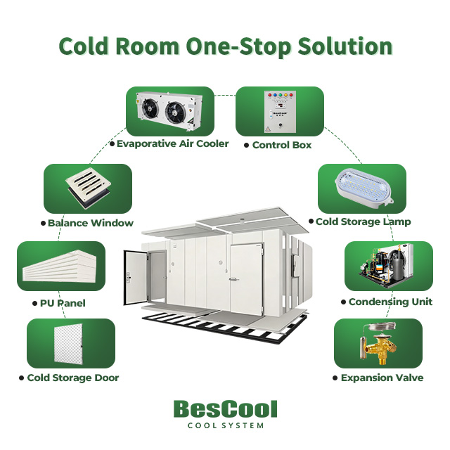 Prefabricated Cold Storage Room For Meat Seafood Fruit Storage Large Scale Industrial Walk-in Freezer Warehouse