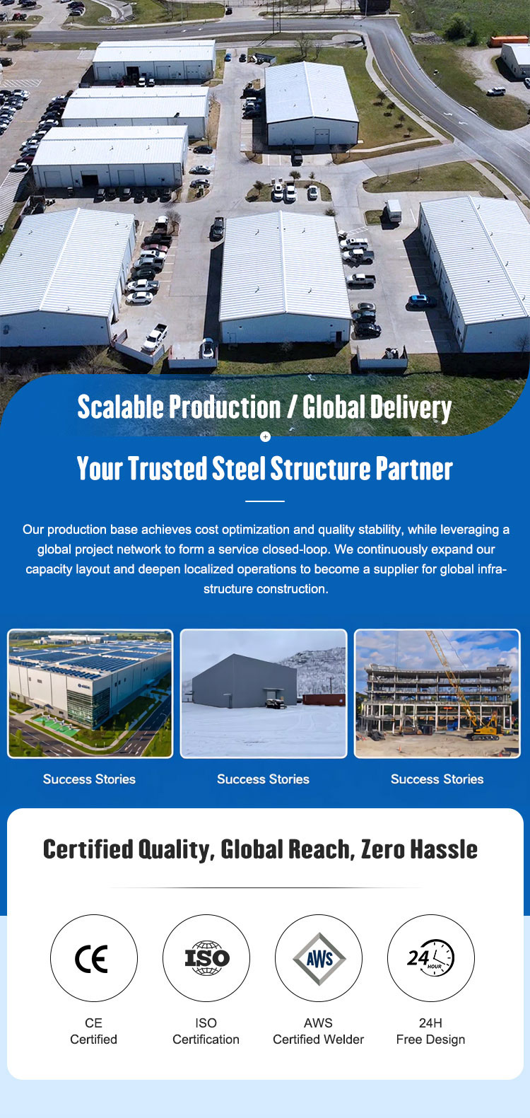 Heavy-Duty Steel Structure