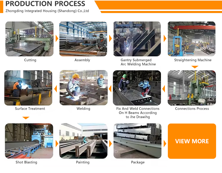 Manufacturing and Fabrication Process Flow