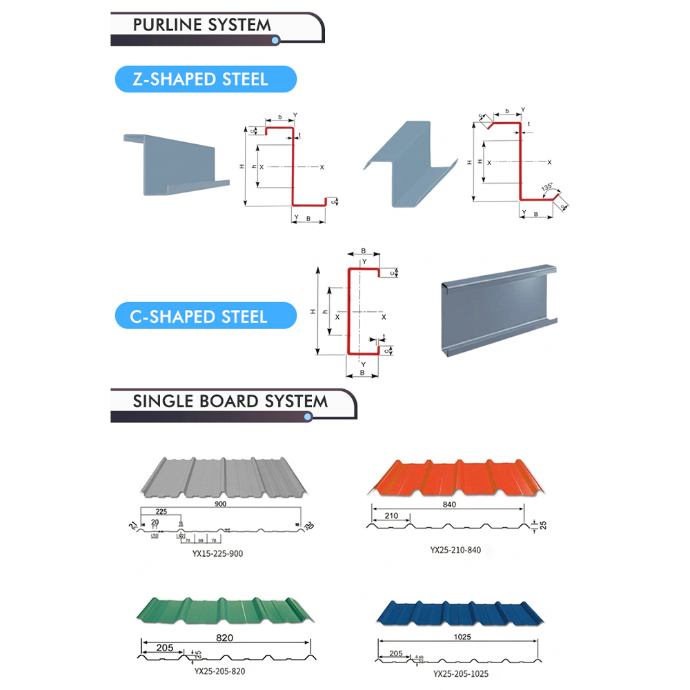 Heavy Duty Pre Engineered Steel Structure Warehouse Modern Industrial Prefab Building Workshop Logistics Storage Facility