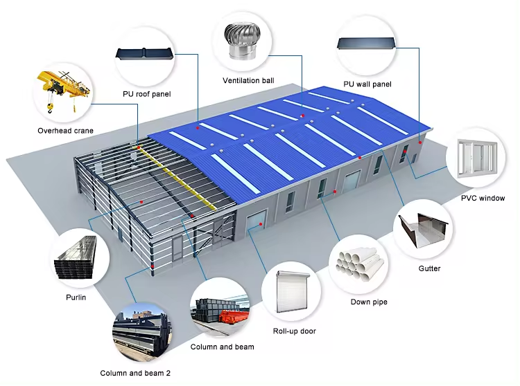 Steel Structure Design