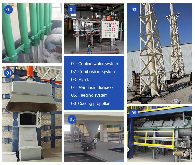 Mannheim Furnace Installation