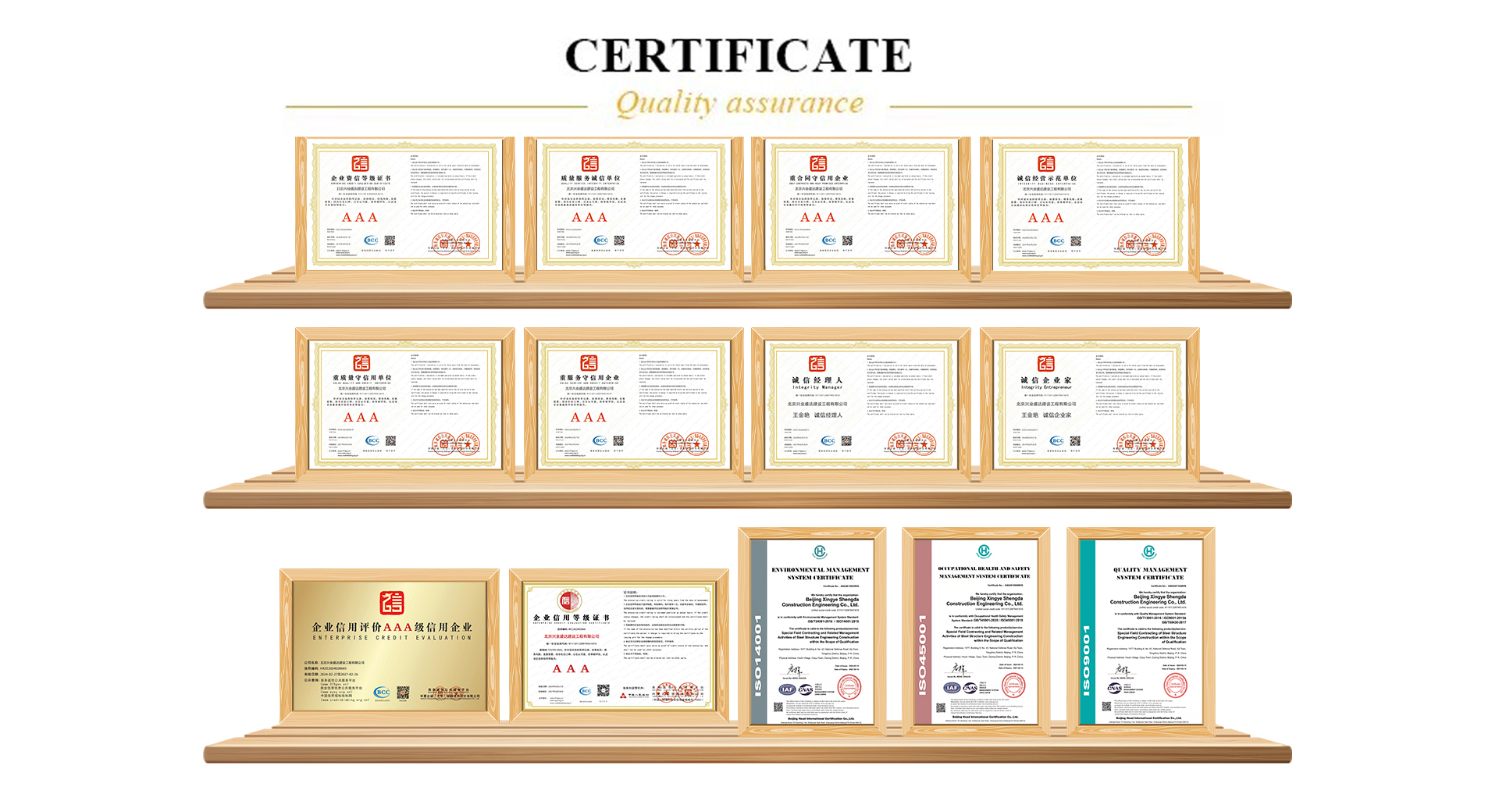 Certificates
