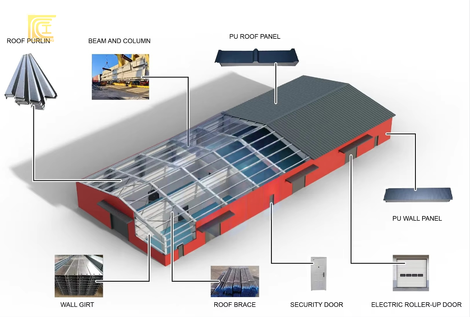 Custom Modern Heavy Steel Frame Warehouse with 50+ Year Lifespan Weather Resistant Industrial Structure for Garage Shed Workshop