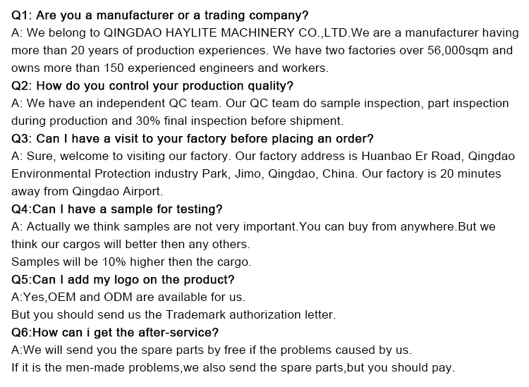 Production FAQ Image 2