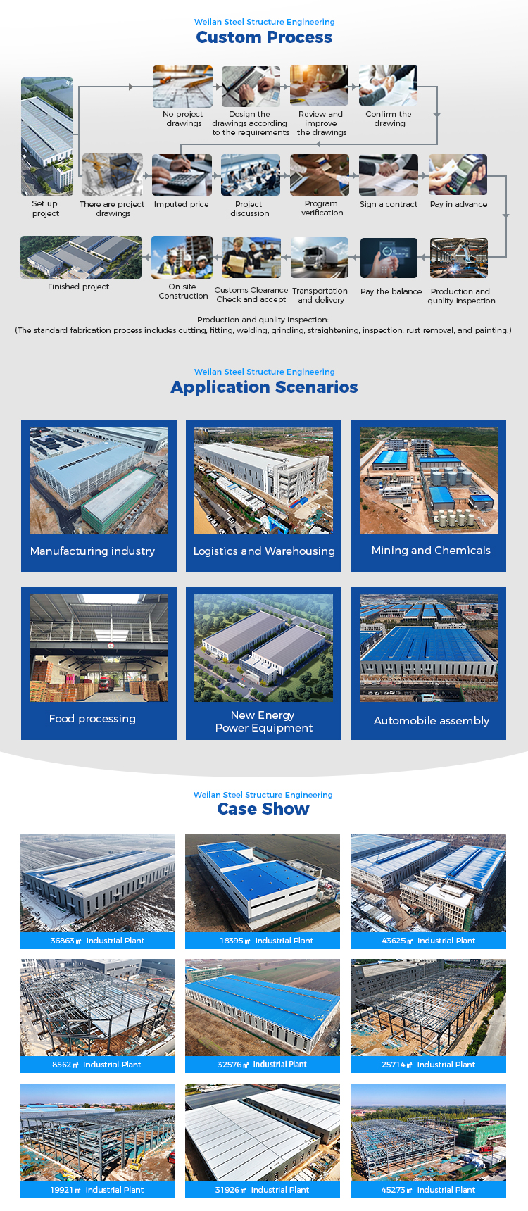 Technical Specifications 2