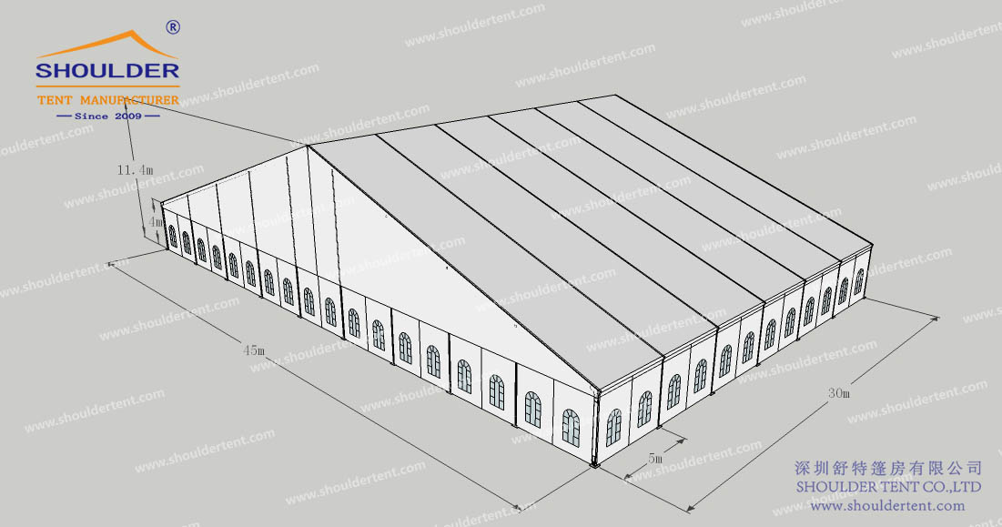 Size Example 2