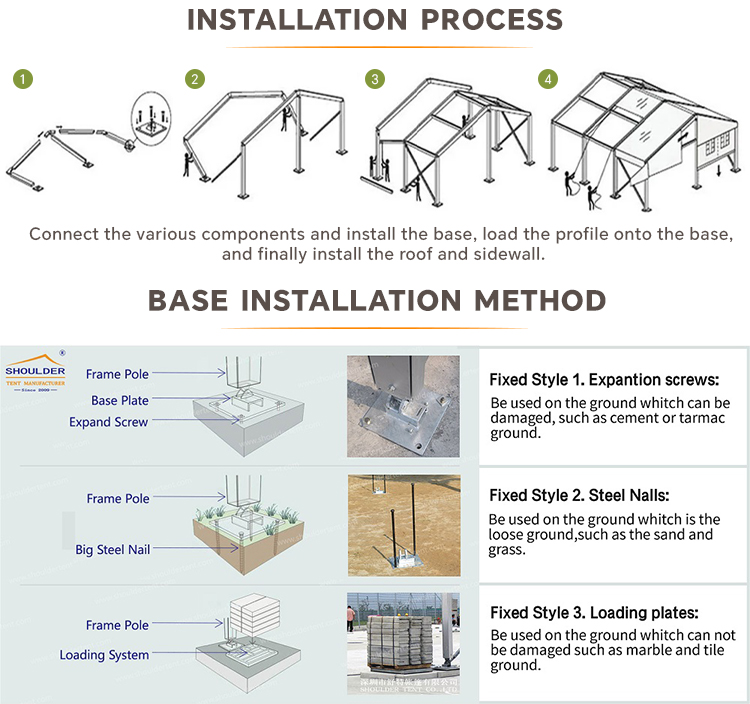Installation Instructions