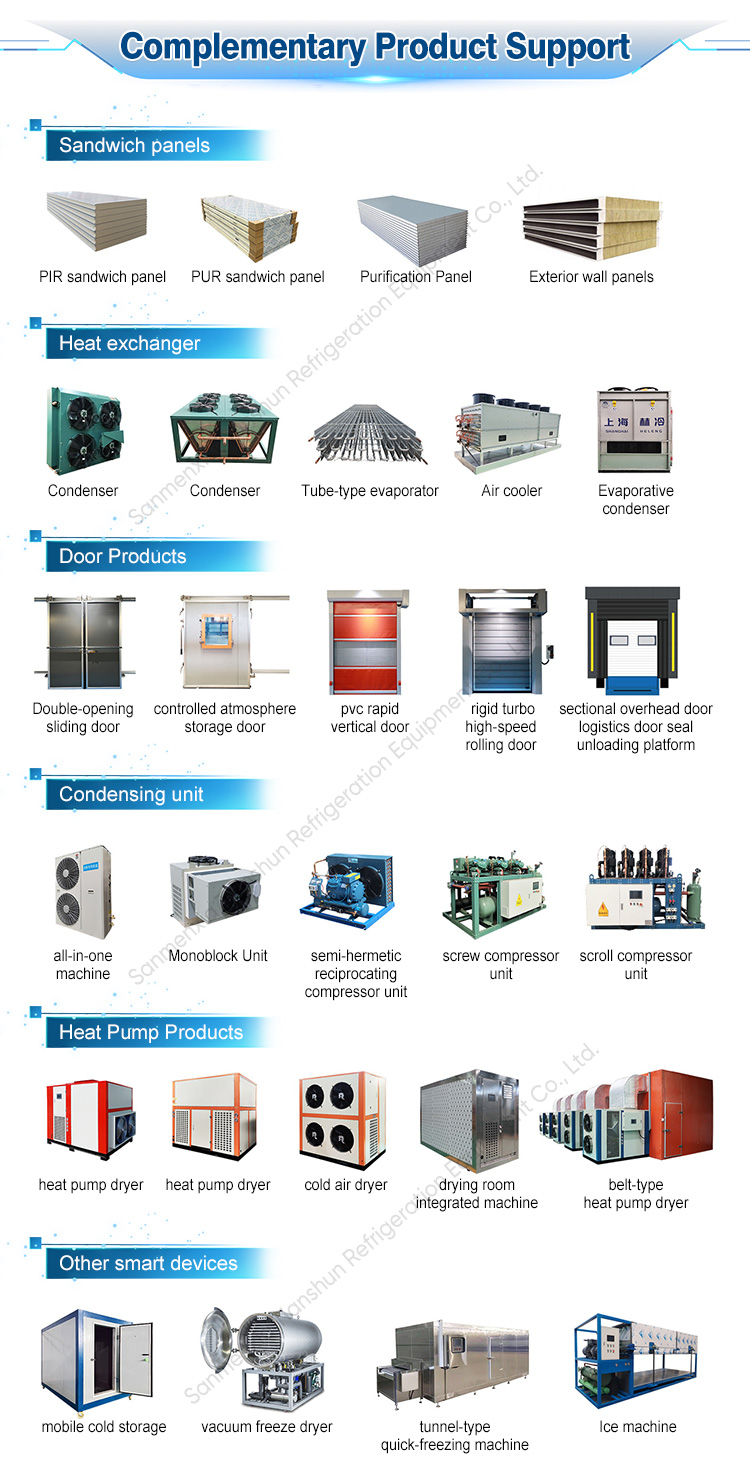 Insulation Panels