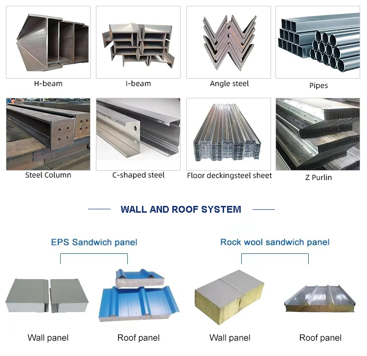 Prefab Custom Steel Structure cow sheds Farm Building Design Cattle Goat Cow Chicken Horse Farm House Stable