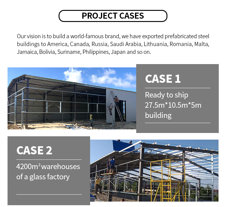 Project Case 1