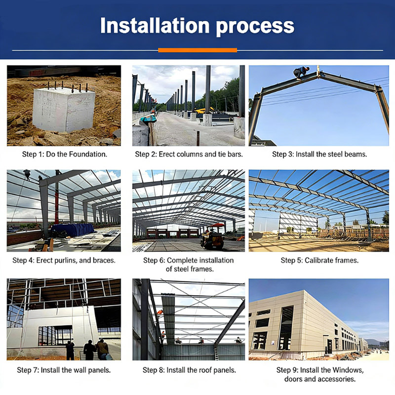 Pre-Engineered Metal Building Prefabricated Steel Structure Custom Design steel structure warehouse 2000 meter