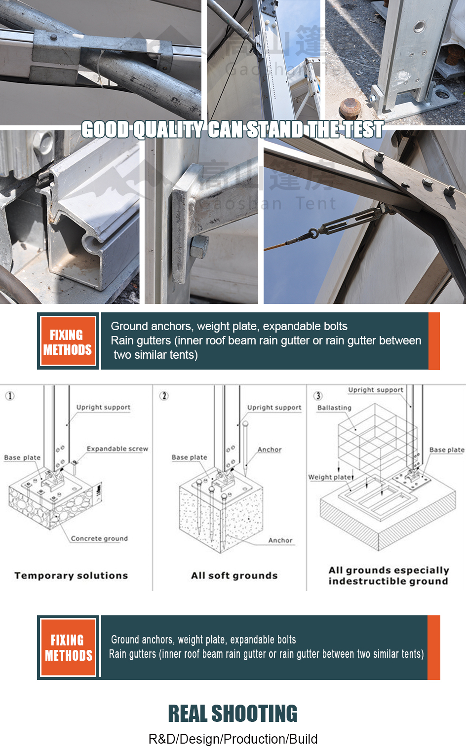 Product Application 5