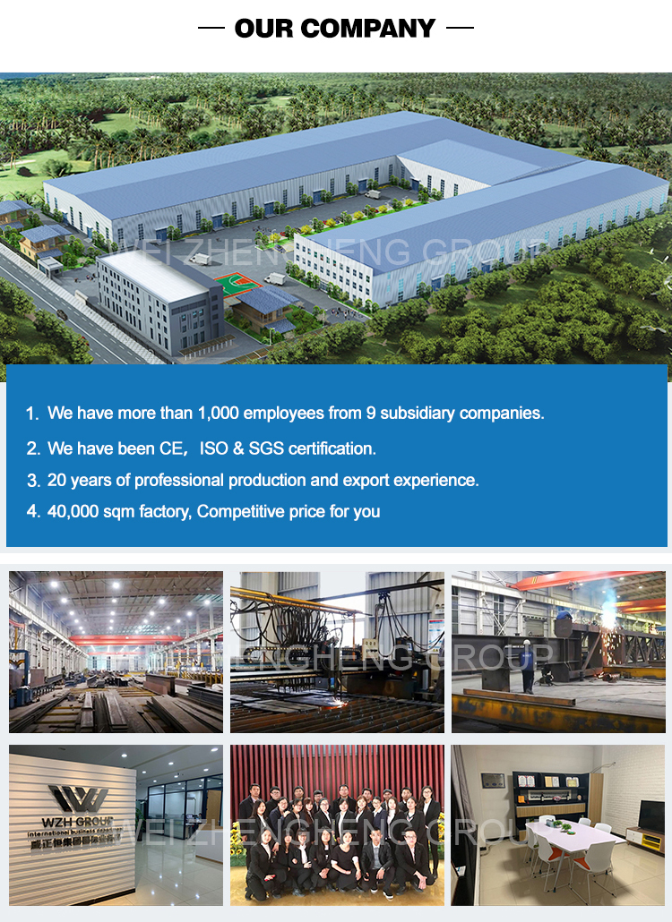Production Process 1