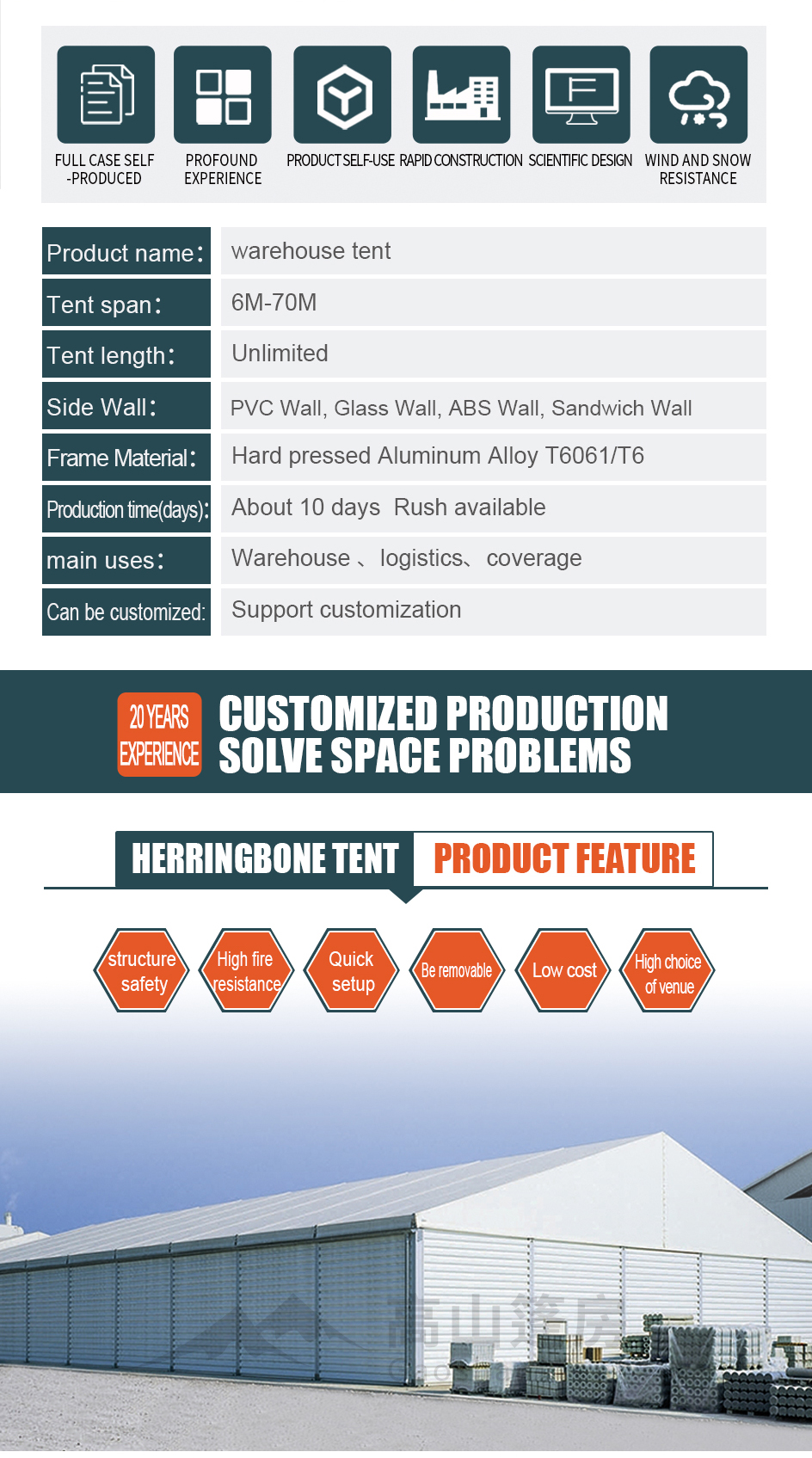 Product Application 2