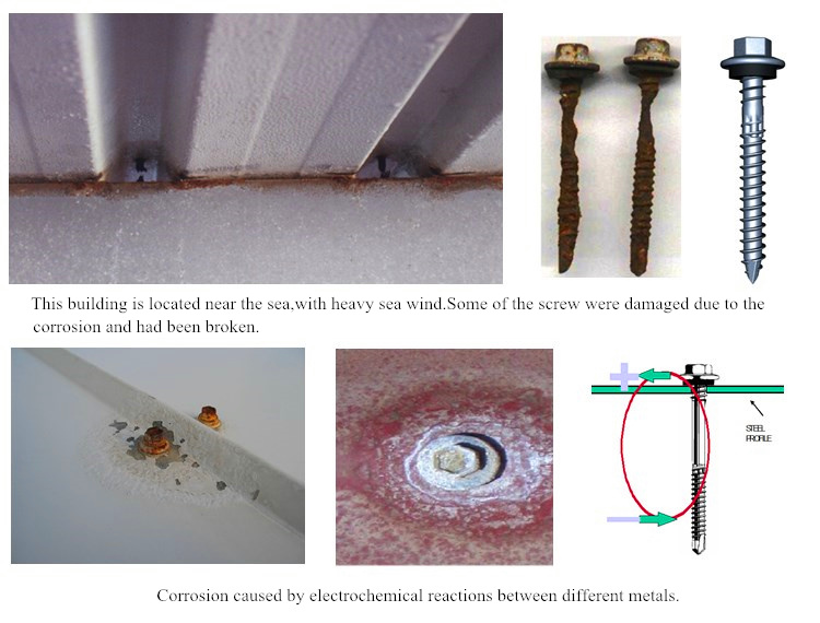 Fastener corrosion comparison