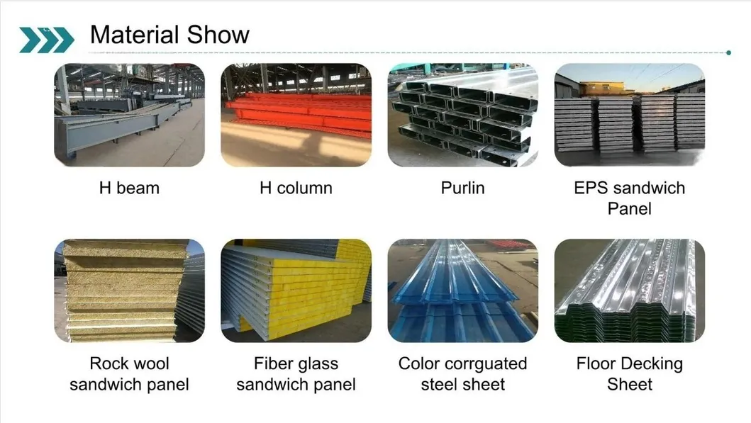 Materials Display