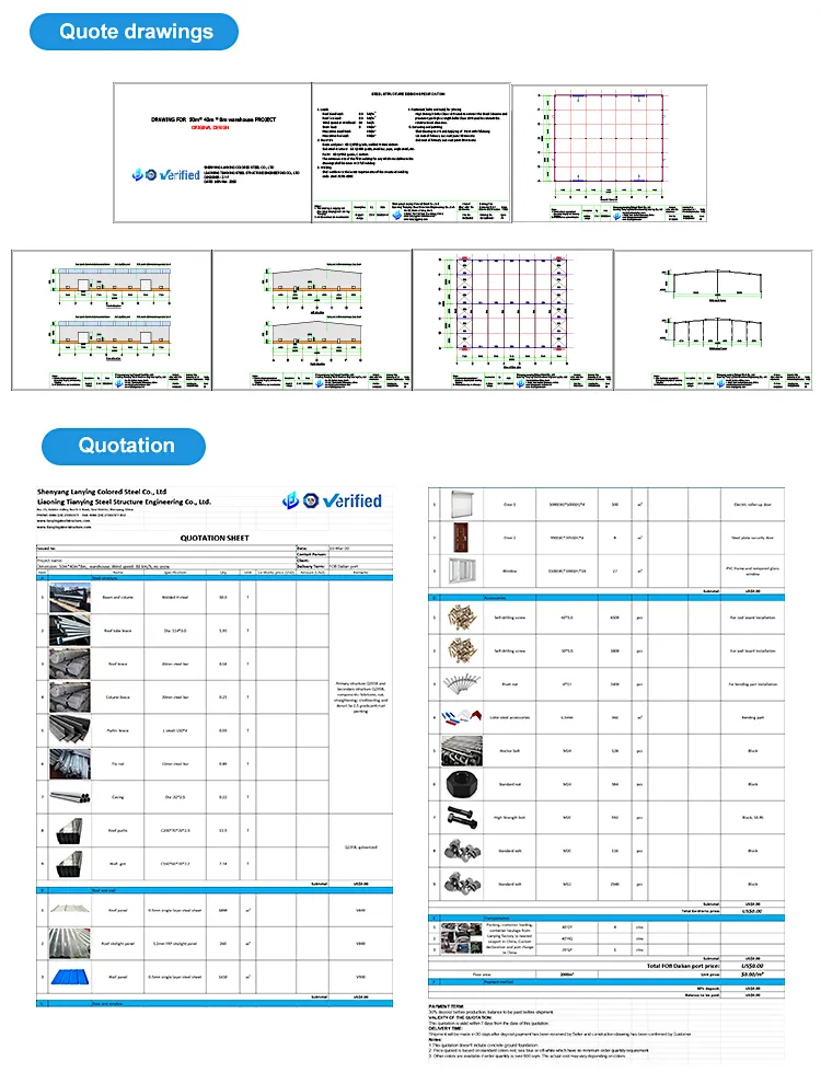 Design Parameters