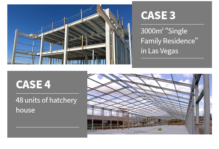 Project Case 2
