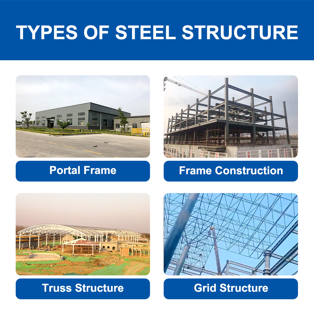 HUAKE Structure Logistics Low Cost Insulated Warehouse Prefab Poultry Shed Color Steel Warehouse Custom Design Warehouse