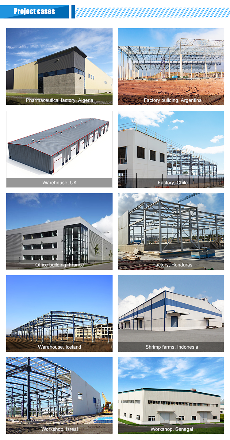 Project Case 1
