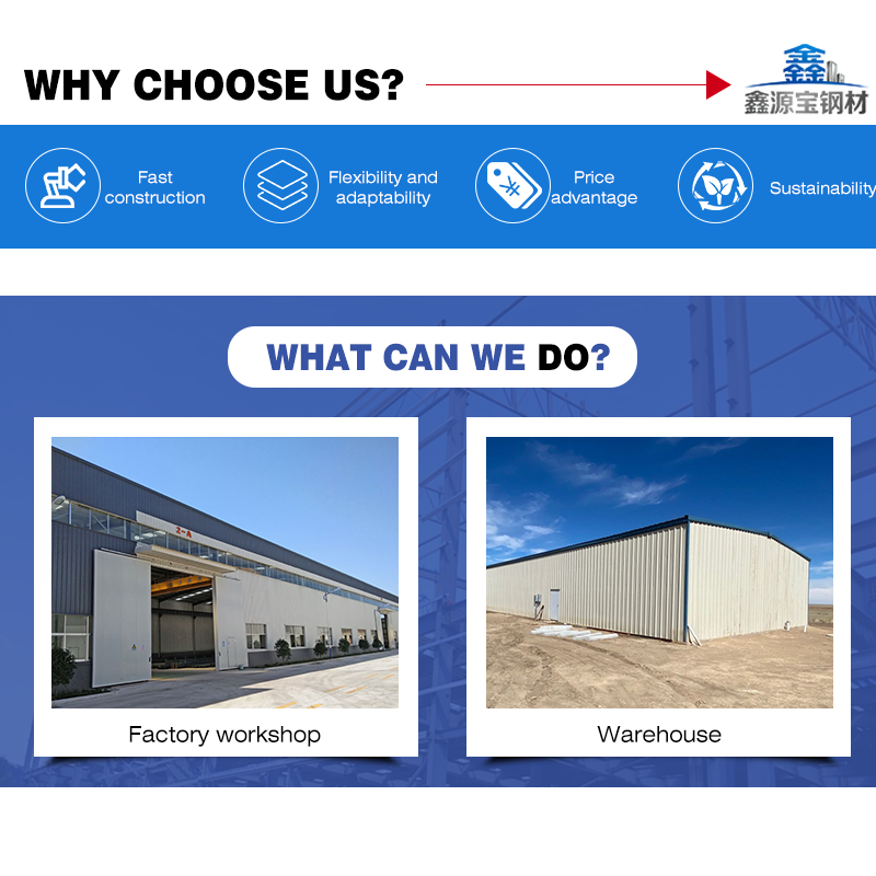 Industrial Large Span Prefabricated Logistics Distribution Center Metal Building Steel Structure Warehouse