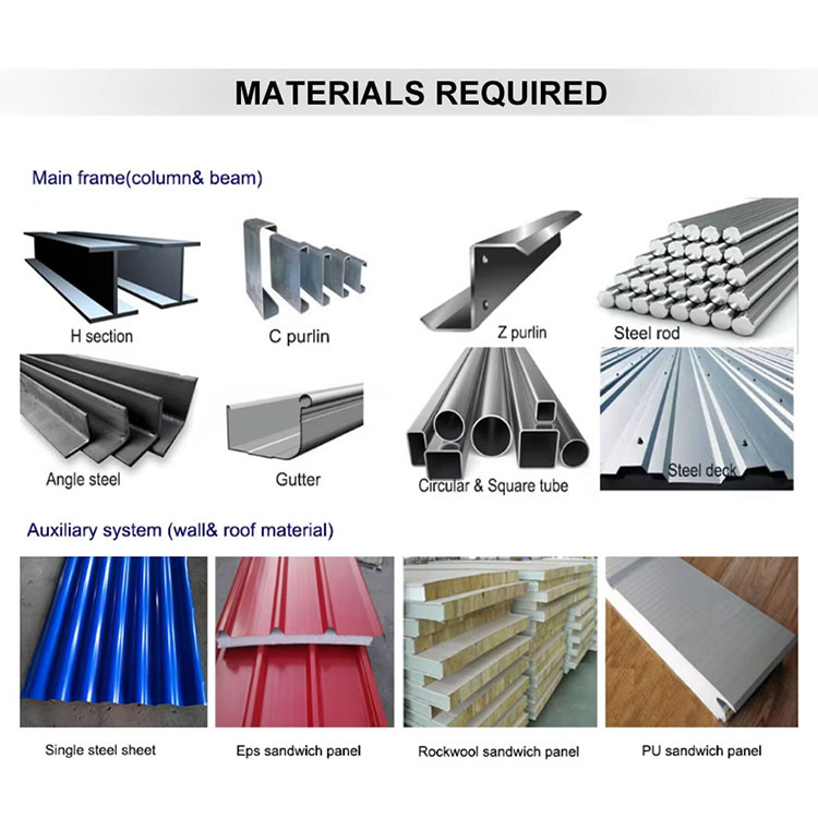 Steel Structure Factory Building Prefab Warehouse Commercial Office Hangar Prefabricated Steel Workshop Buildings
