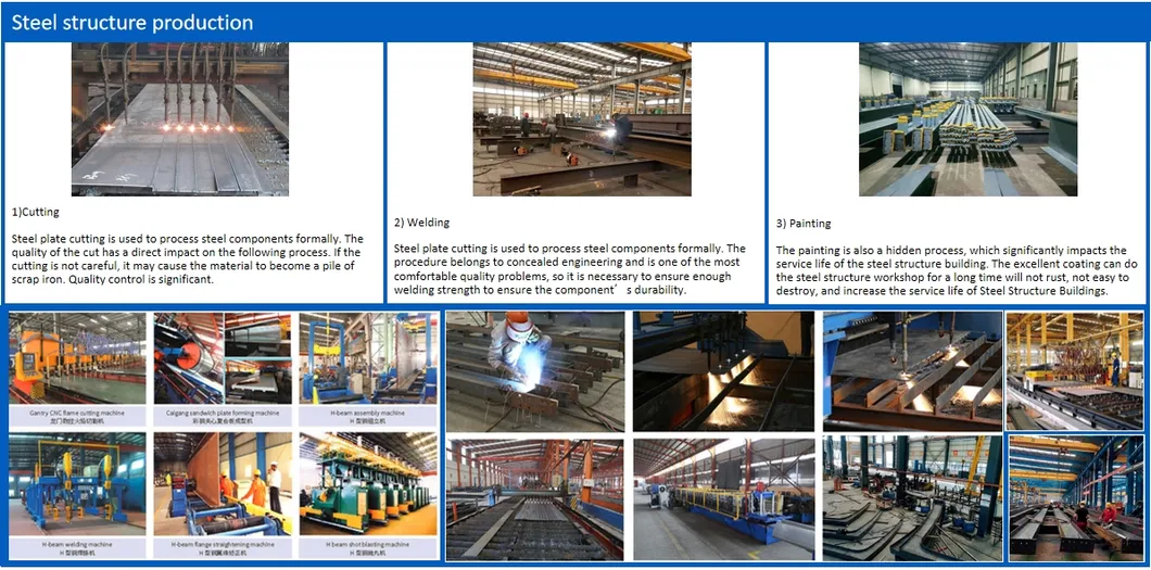 Production Line