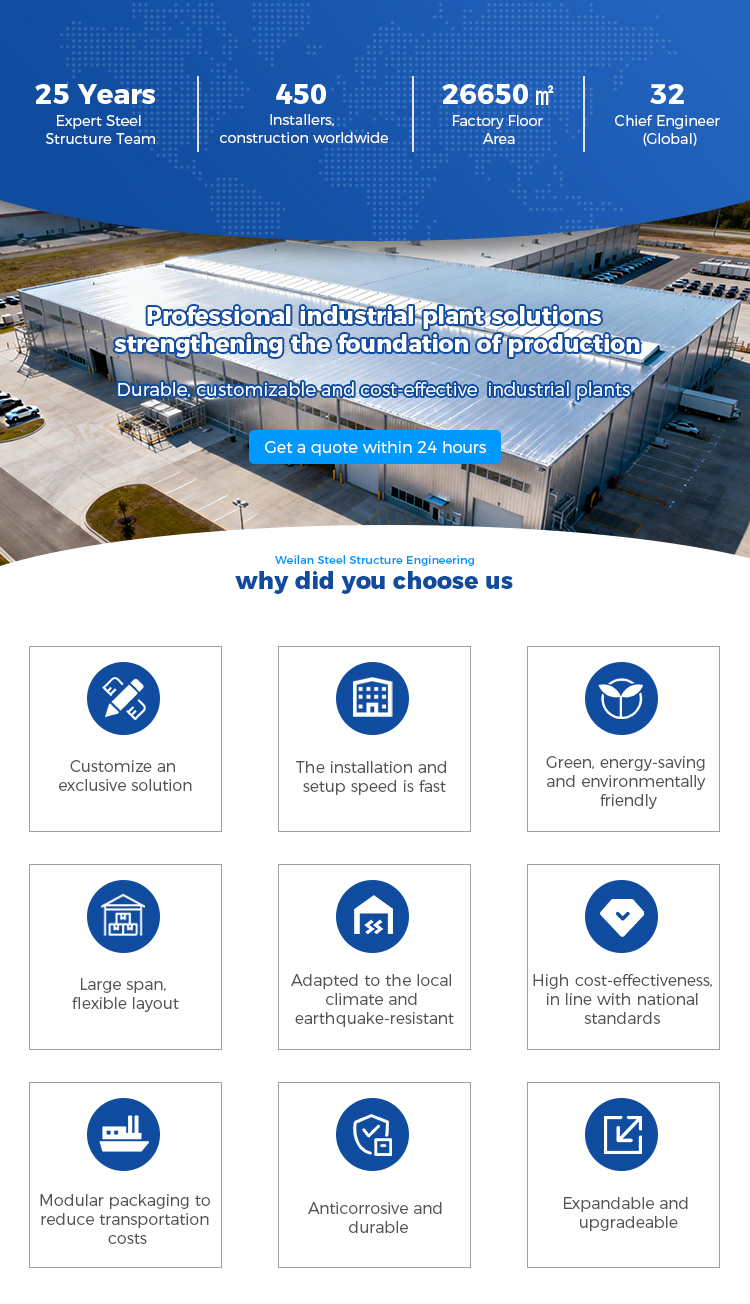 Featured Product Banner