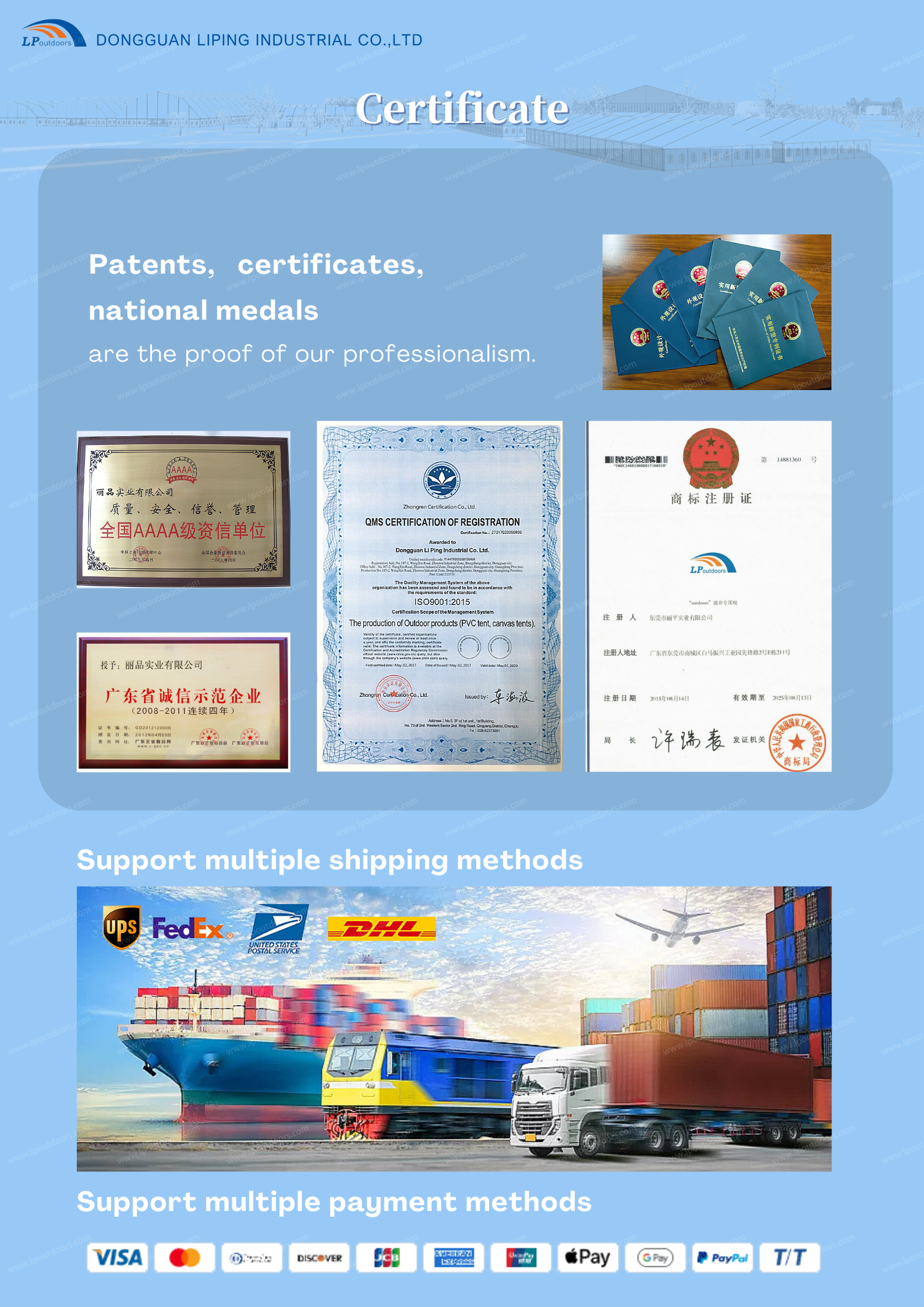 Product Certifications and Test Reports