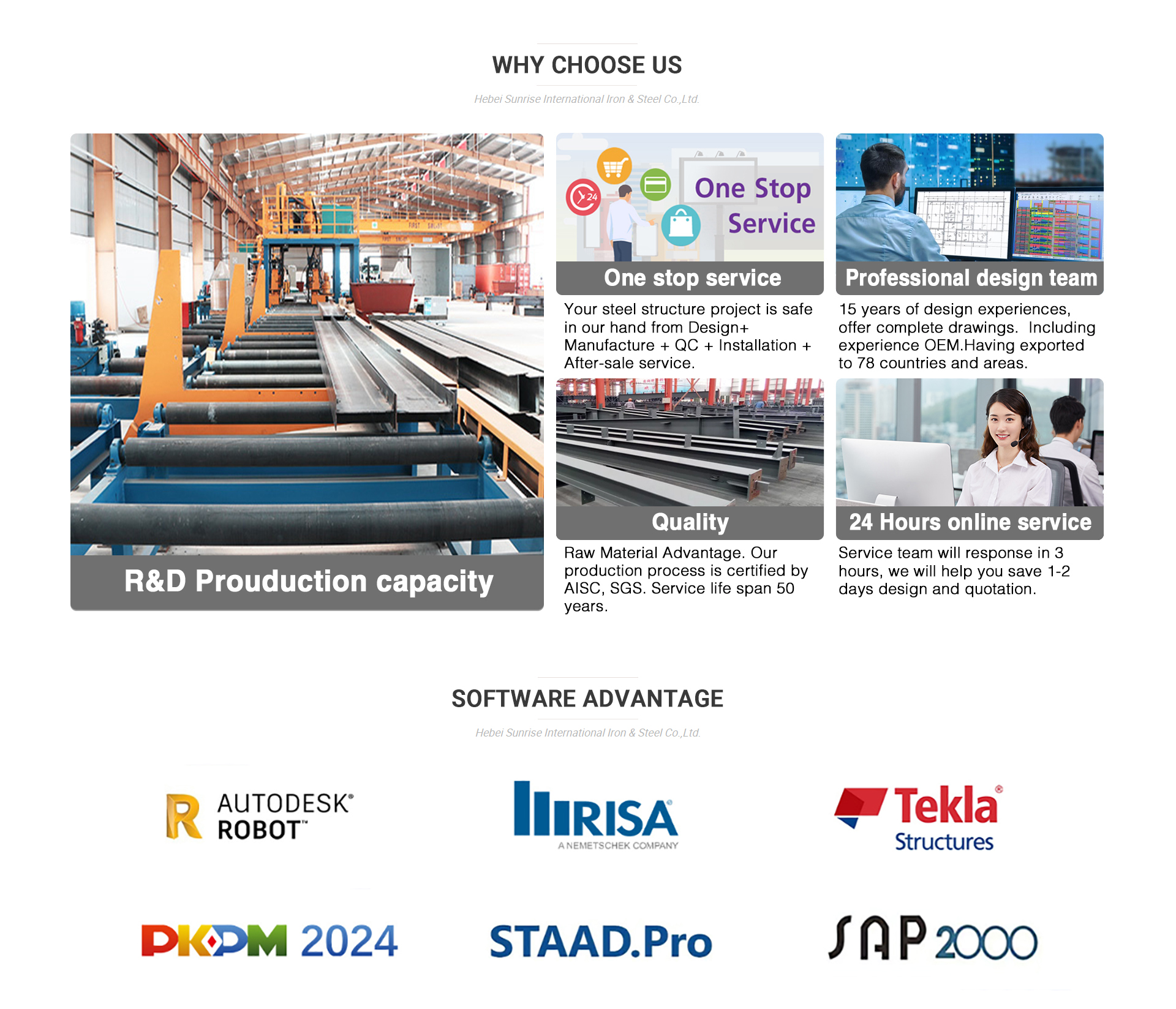 Design Software