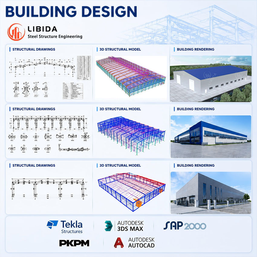 Industrial Steel Structure Building Prefabricated Warehouse Workshop Manufacturing Plant