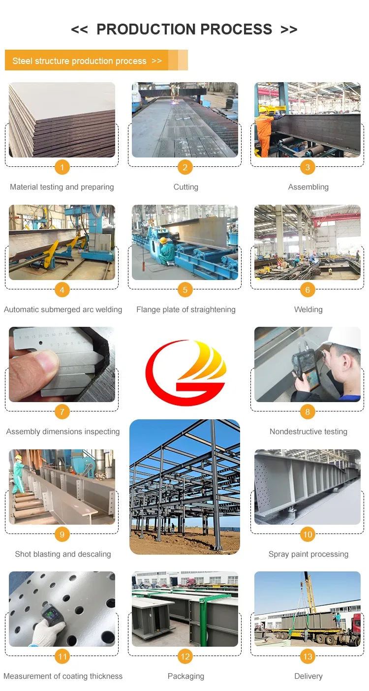 Installation Site
