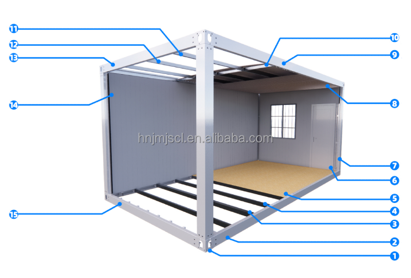 Structure Diagram