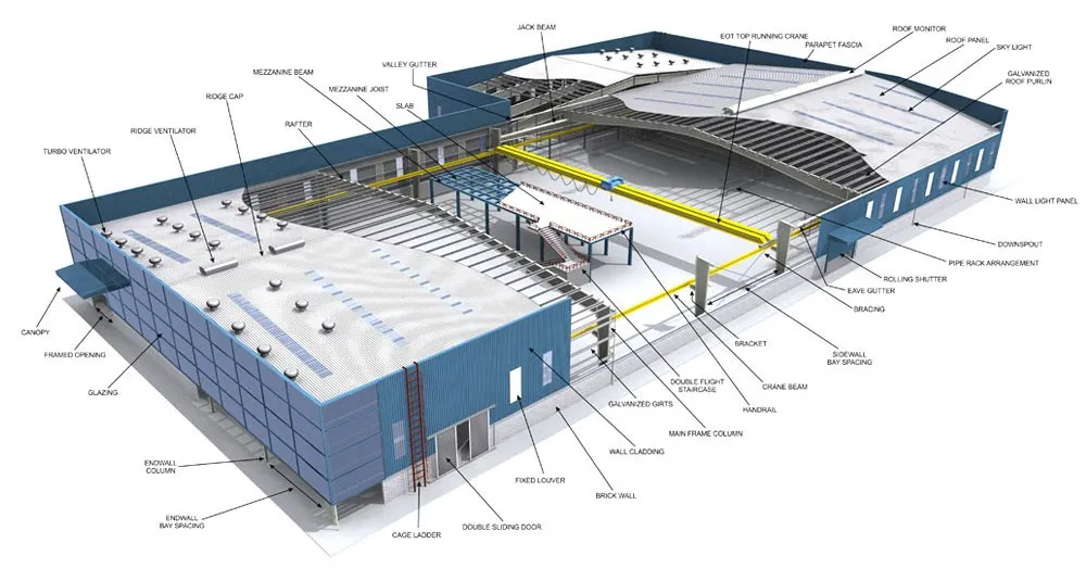 Steel Structure Workshop